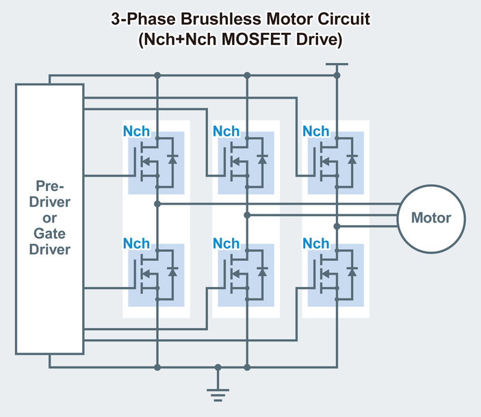 ROHM erweitert 100-V-Dual-MOSFET-Serie mit niedrigem Einschaltwiderstand um fünf Modelle